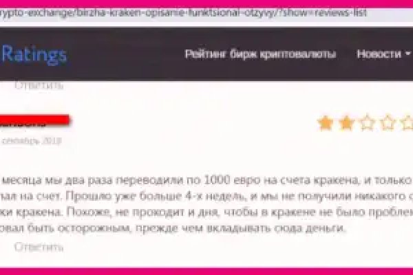 Кракен площадка kr2web in