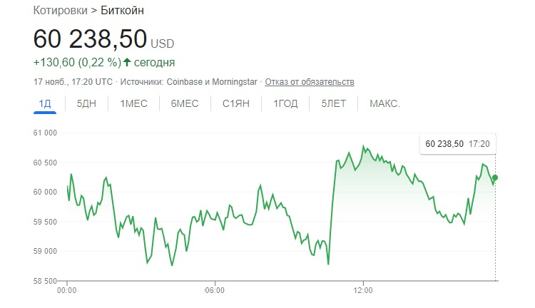 Как зайти на кракен без тора