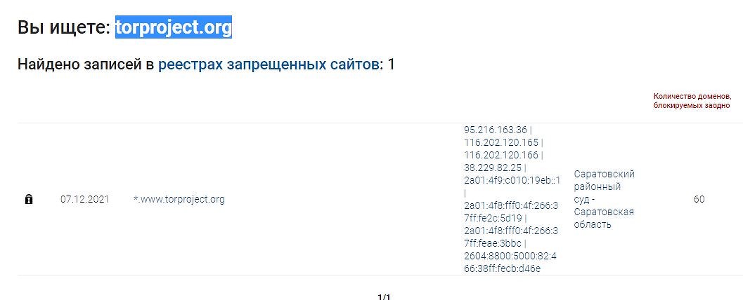 Кракен купить наркотики