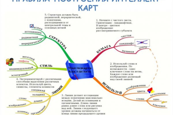 Официальный сайт даркнет